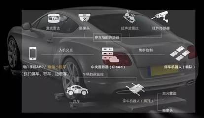 探索硬件創(chuàng)新，賦能AI未來——Ai夜話·浙商人工智能產(chǎn)業(yè)聯(lián)盟投融資沙龍（第13期）聚焦硬件及輔助設(shè)備研究