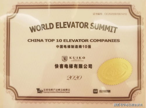 快客電梯榮登2020中國電梯制造商10強榜單 市場營銷策劃方案